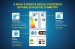 INMETRO